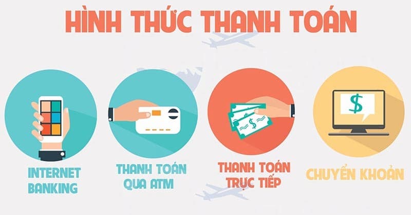 Các hình thức thanh toán Ole777 hiện đang có